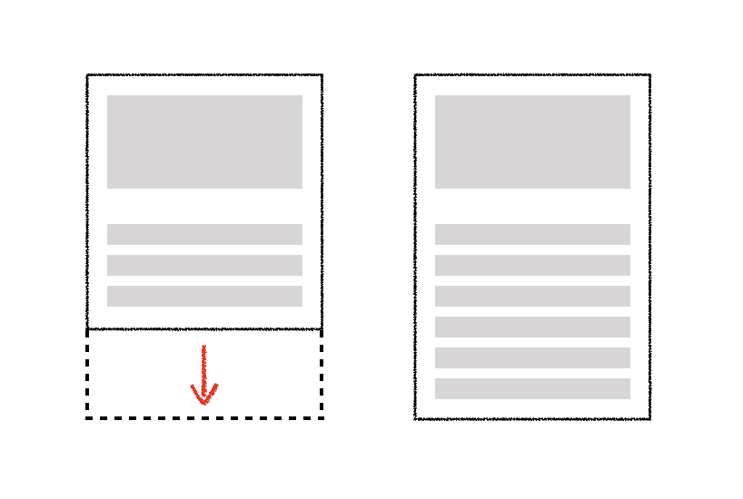 Bootstrap4を使ってcssだけでコンテンツの高さを揃える Collabit コラビット 不動産テック Realestatetech 企業